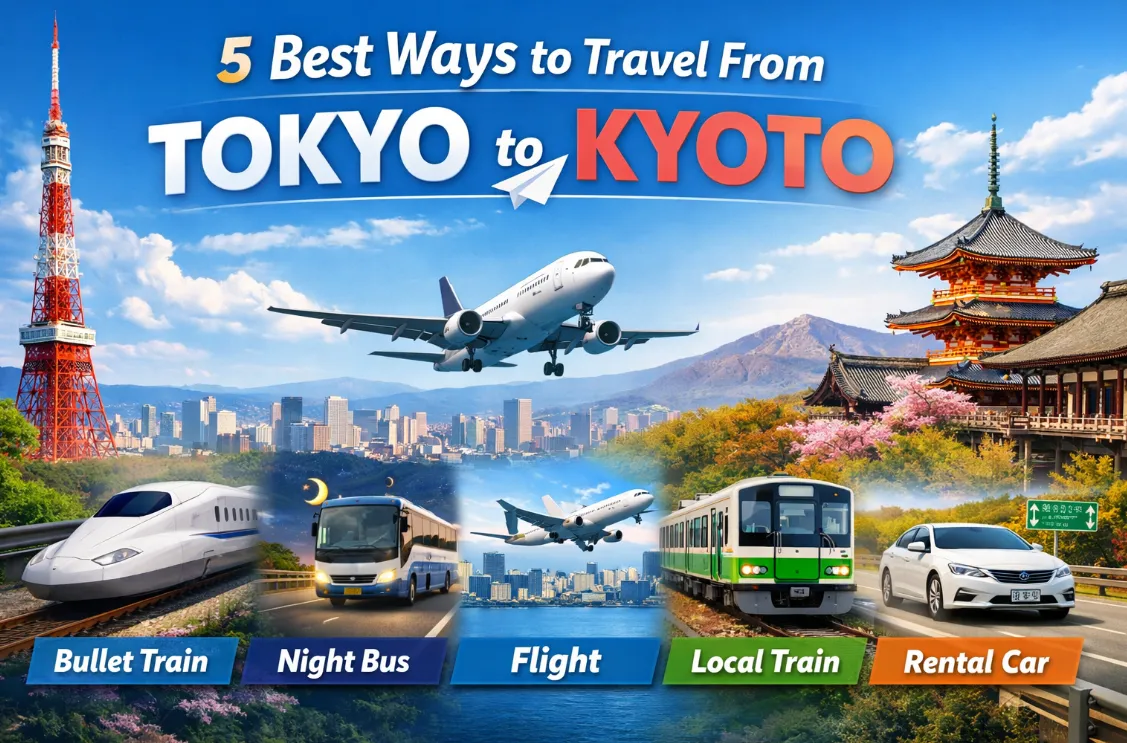 5 Best Ways To Travel From Tokyo To Kyoto (2026): Time, Cost, Pros/Cons & How to Book